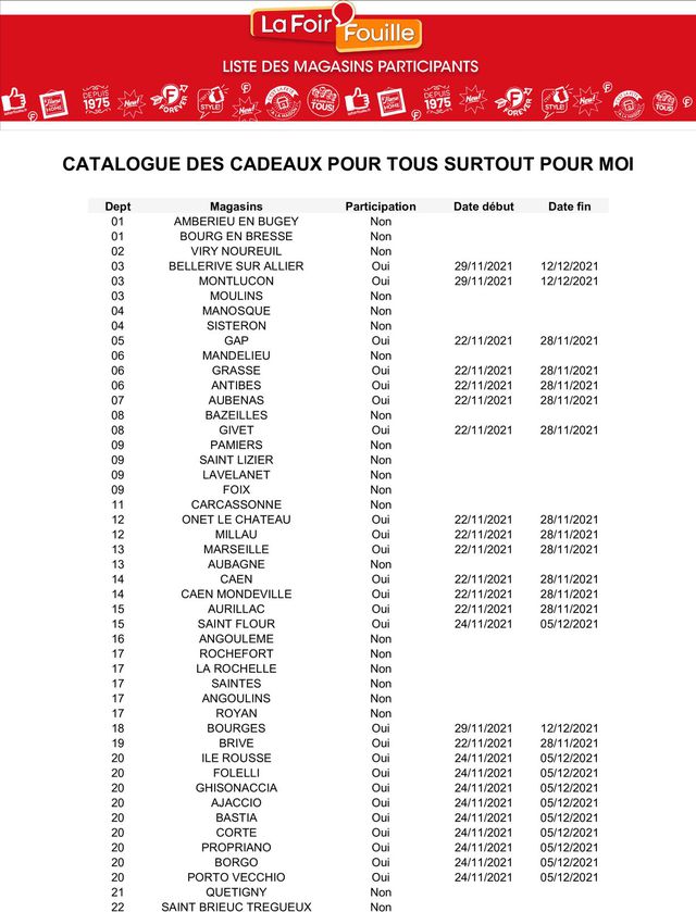 La Foir'Fouille Catalogue du 29.11.2021