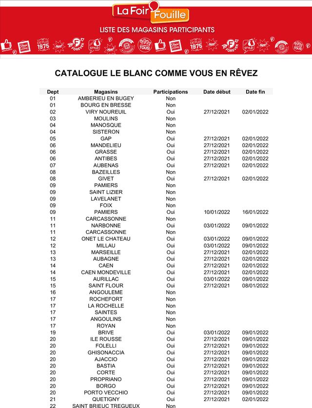 La Foir'Fouille Catalogue du 27.12.2021