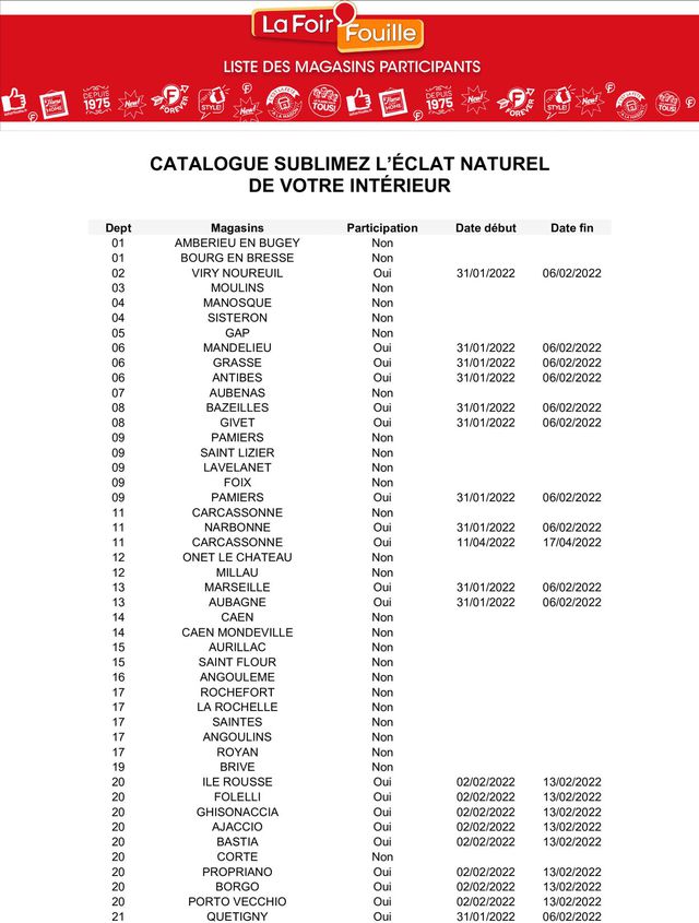 La Foir'Fouille Catalogue du 06.02.2022