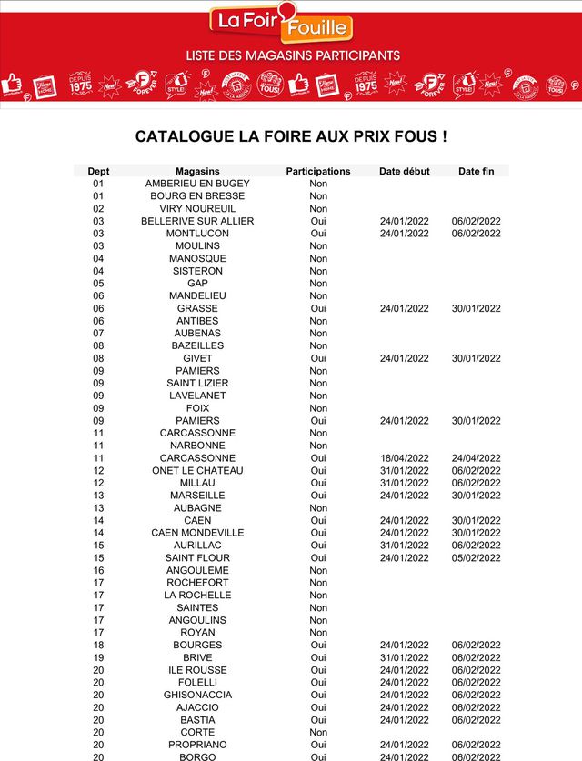 La Foir'Fouille Catalogue du 31.01.2022