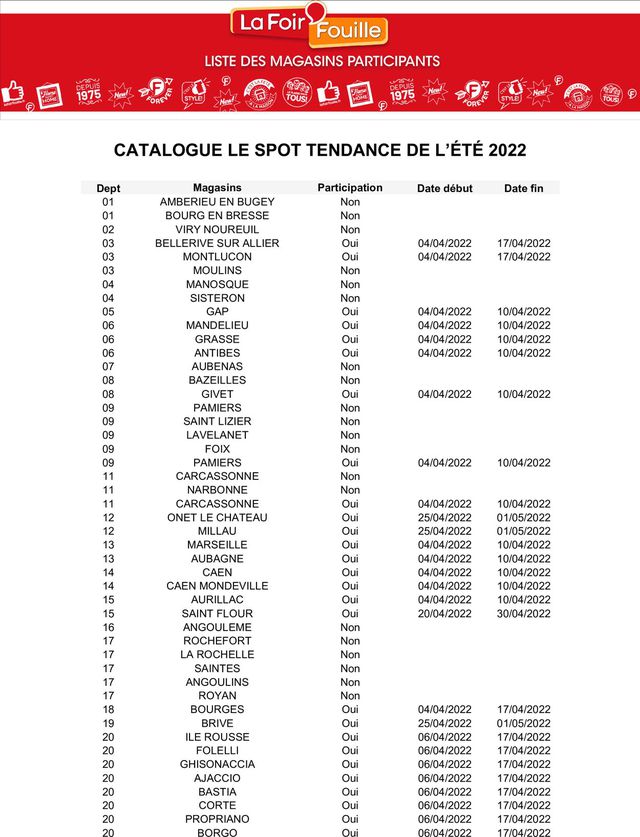 La Foir'Fouille Catalogue du 20.04.2022