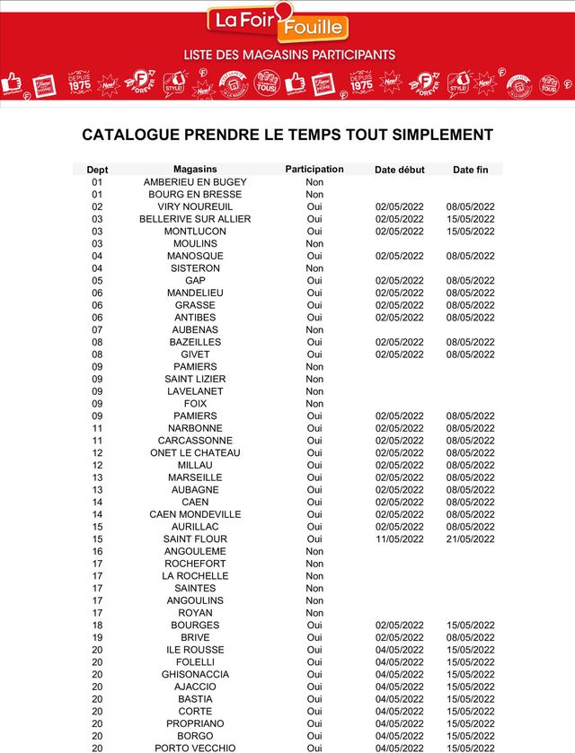 La Foir'Fouille Catalogue du 04.05.2022