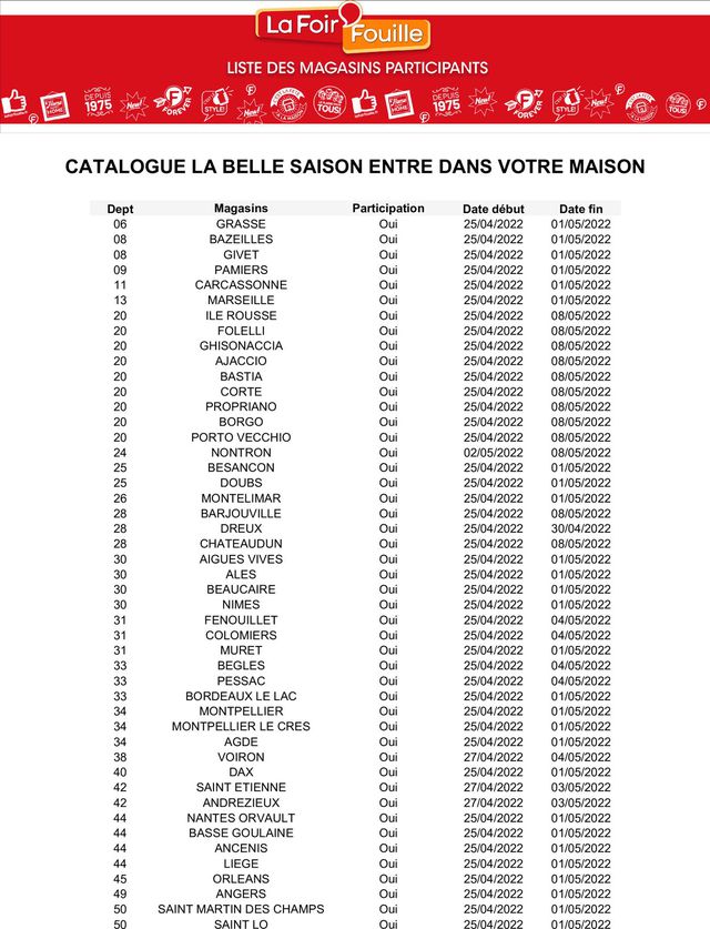 La Foir'Fouille Catalogue du 25.04.2022