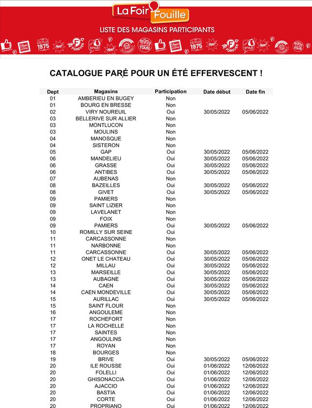 La Foir'Fouille Catalogue du 01.06.2022