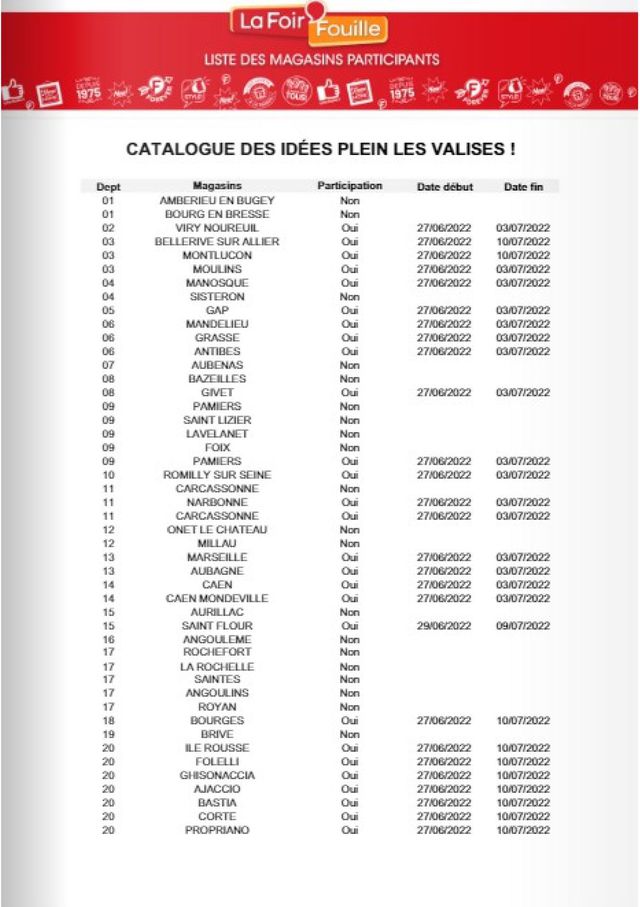 La Foir'Fouille Catalogue du 27.06.2022