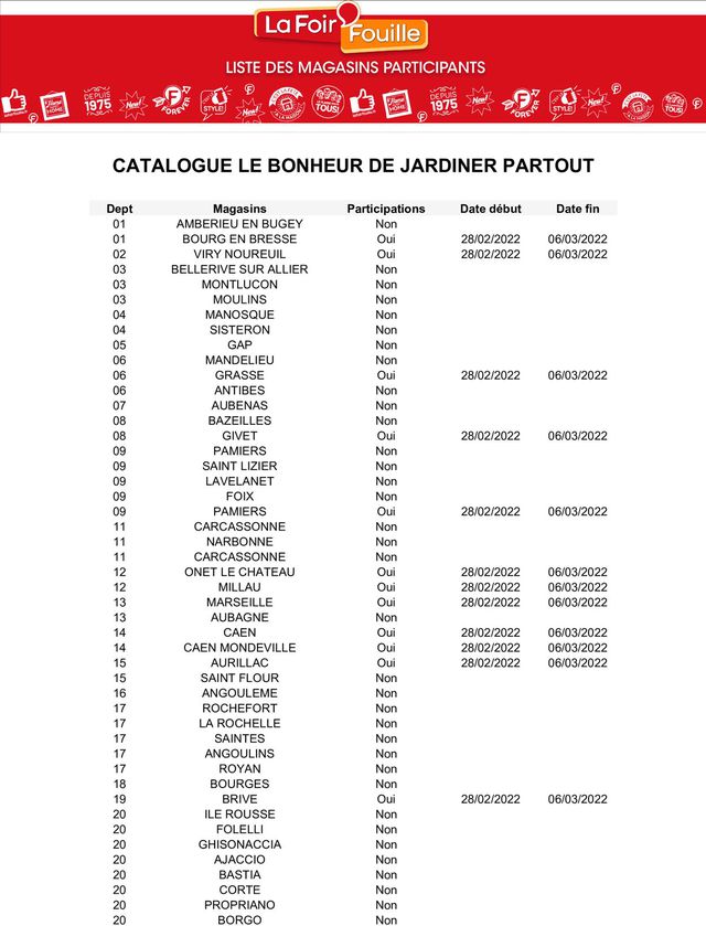 La Foir'Fouille Catalogue du 16.08.2022