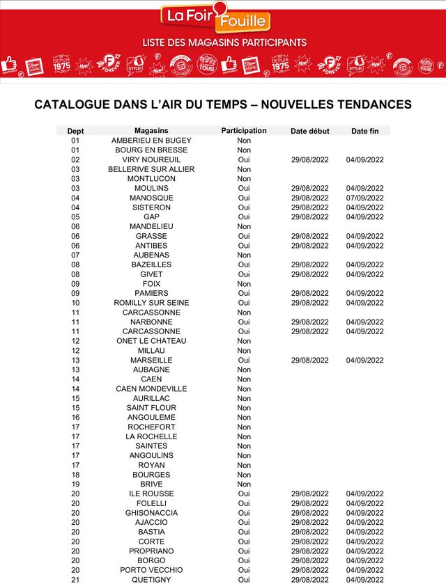 La Foir'Fouille Catalogue du 02.09.2022