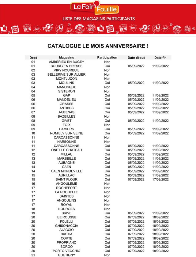 La Foir'Fouille Catalogue du 07.09.2022