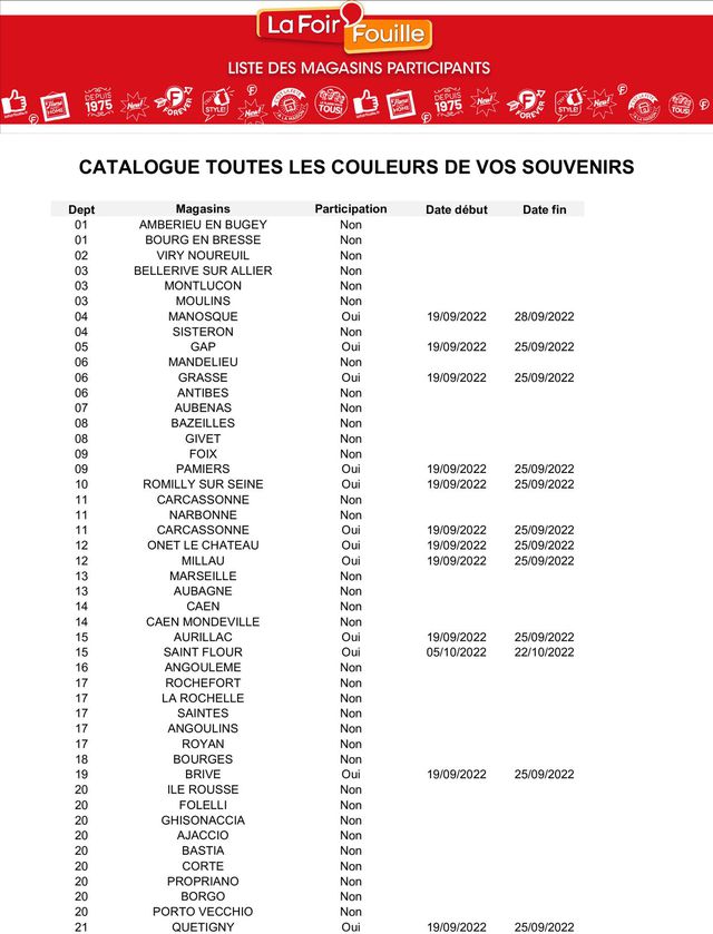 La Foir'Fouille Catalogue du 21.09.2022