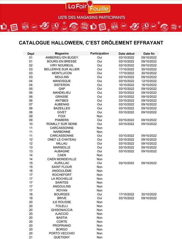 La Foir'Fouille Catalogue du 17.10.2022