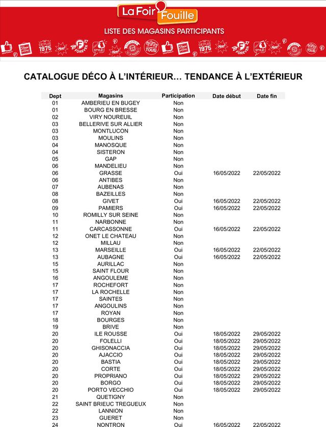 La Foir'Fouille Catalogue du 01.11.2022