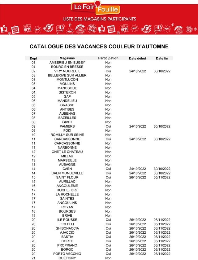 La Foir'Fouille Catalogue du 01.11.2022