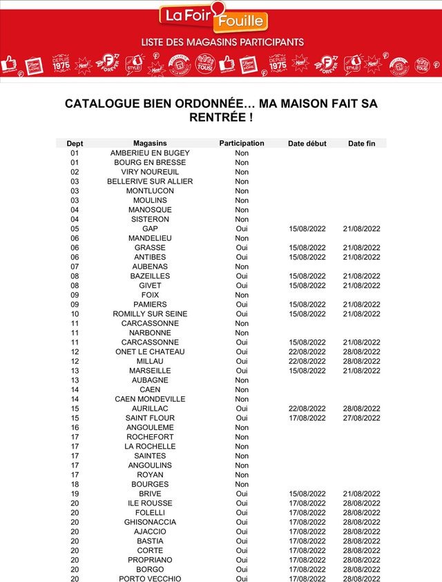 La Foir'Fouille Catalogue du 08.11.2022