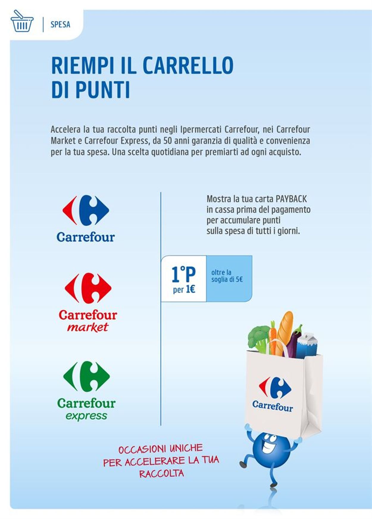 Carrefour Volantino dal 24/01/2020