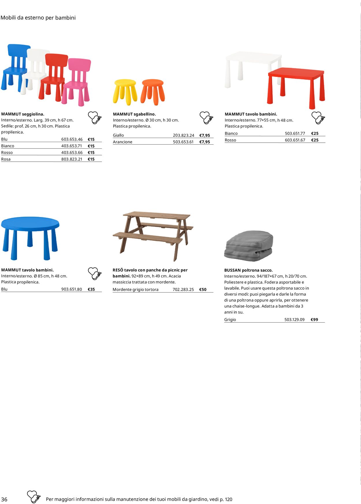IKEA Volantino dal 01/05/2022