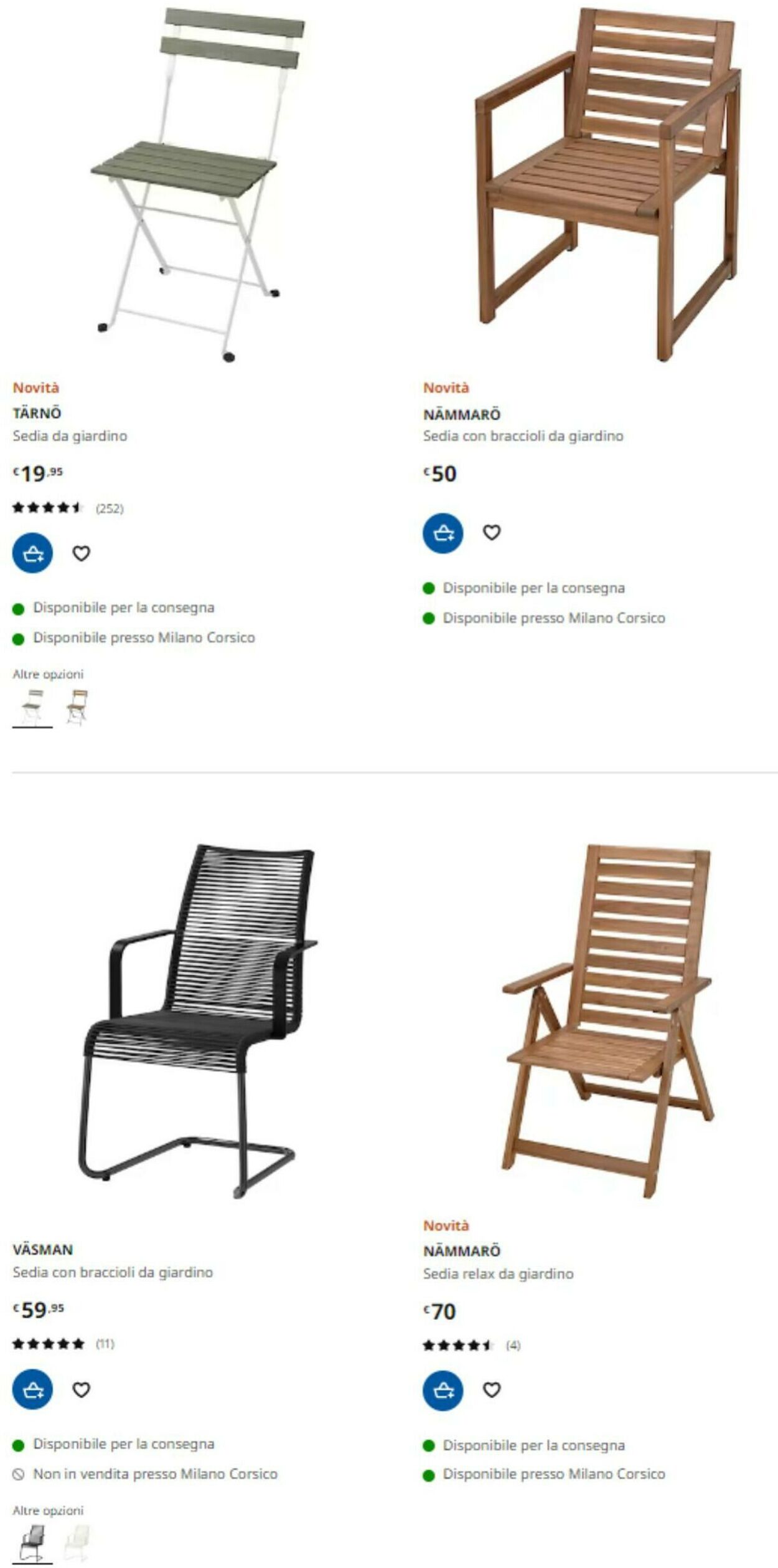 IKEA Volantino dal 18/04/2023