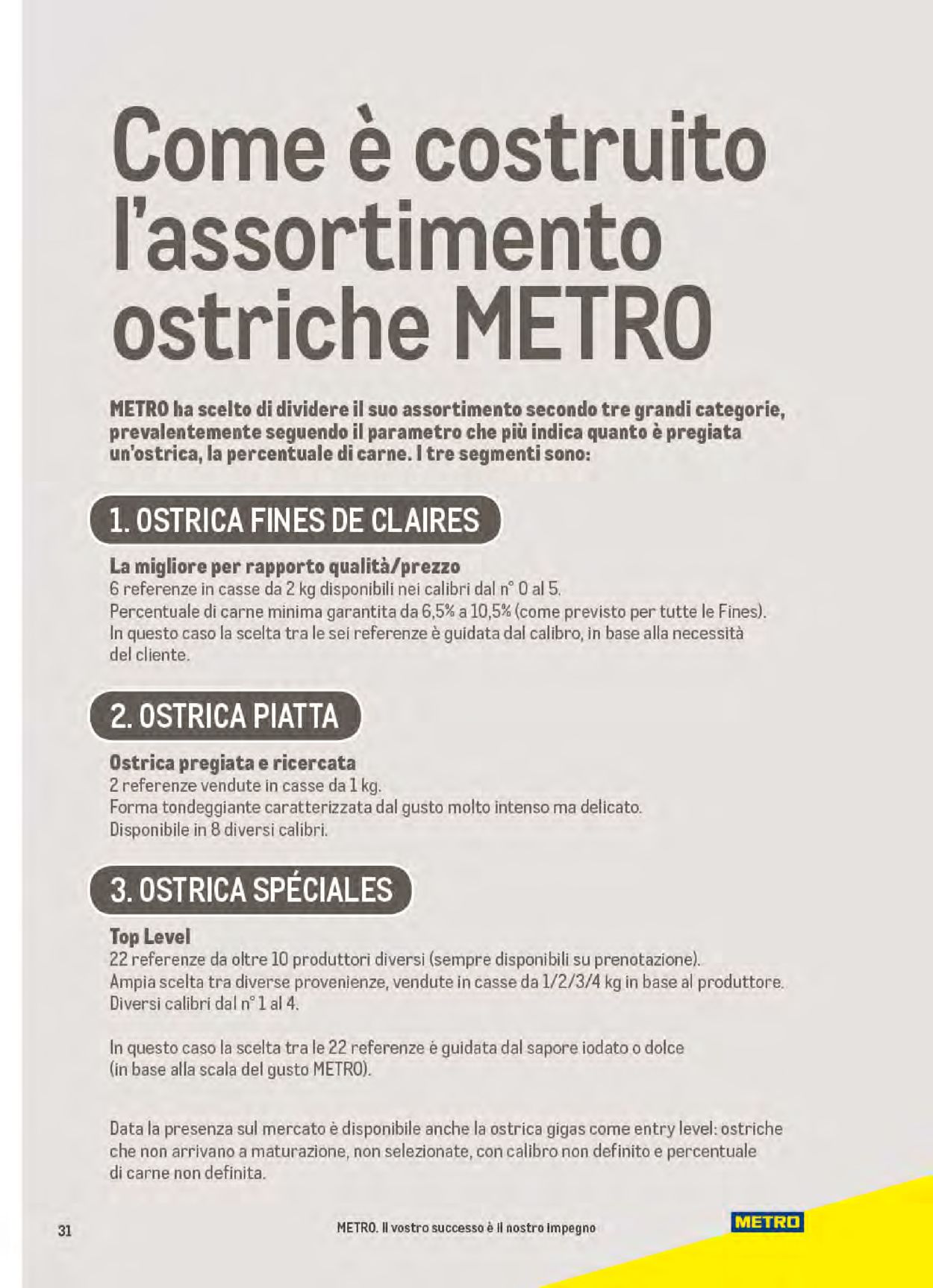 Metro Volantino dal 13/10/2021