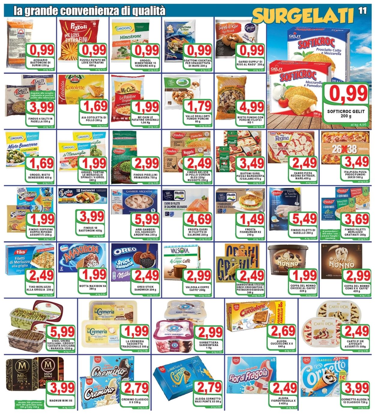Top Supermercati Volantino dal 09/09/2020