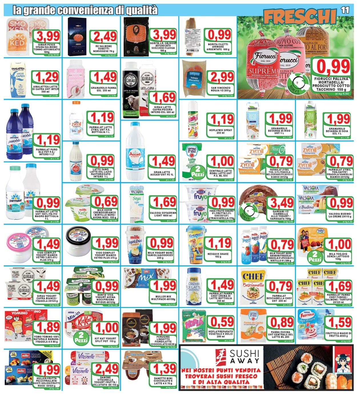 Top Supermercati Volantino dal 06/04/2021