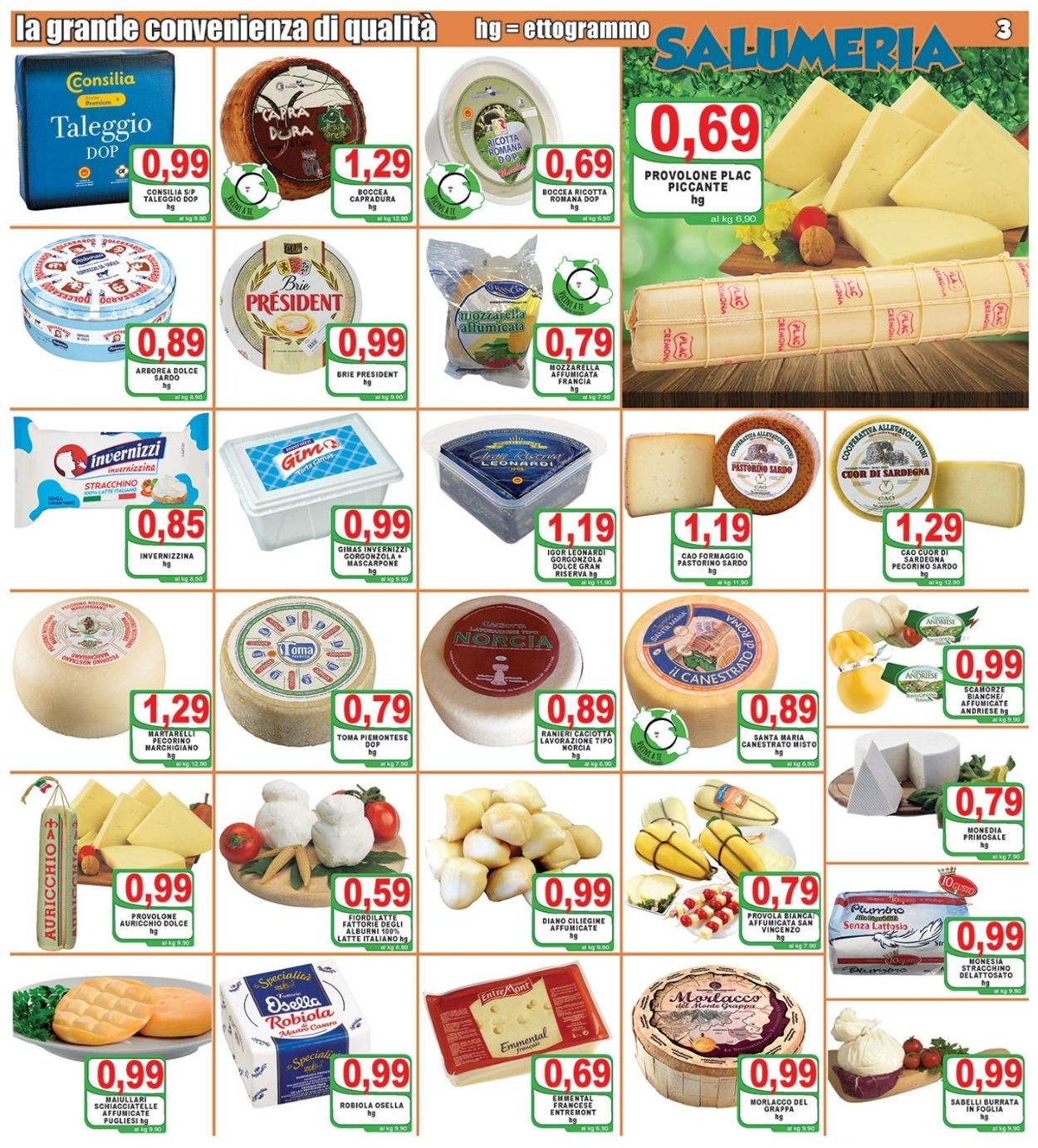 Top Supermercati Volantino dal 16/04/2021