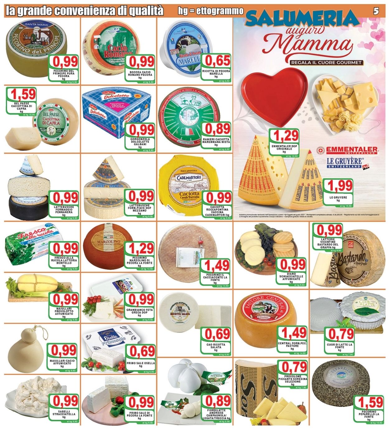 Top Supermercati Volantino dal 07/05/2021