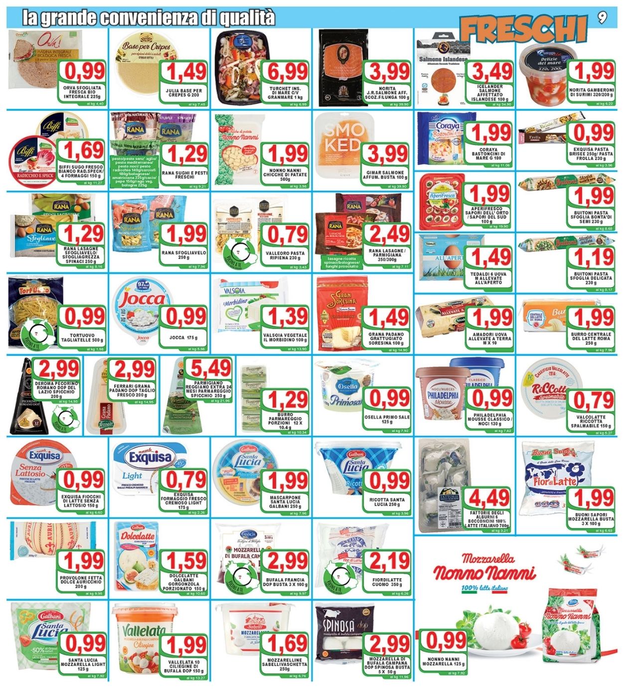 Top Supermercati Volantino dal 09/07/2021
