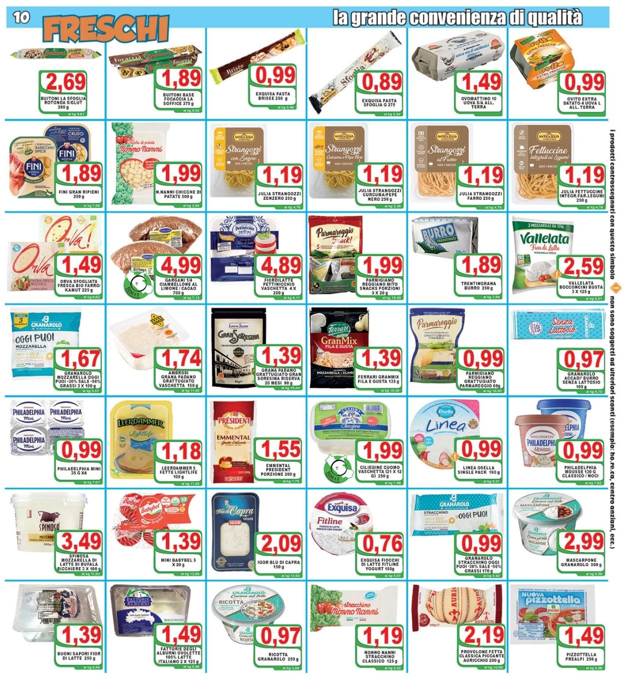 Top Supermercati Volantino dal 12/11/2021