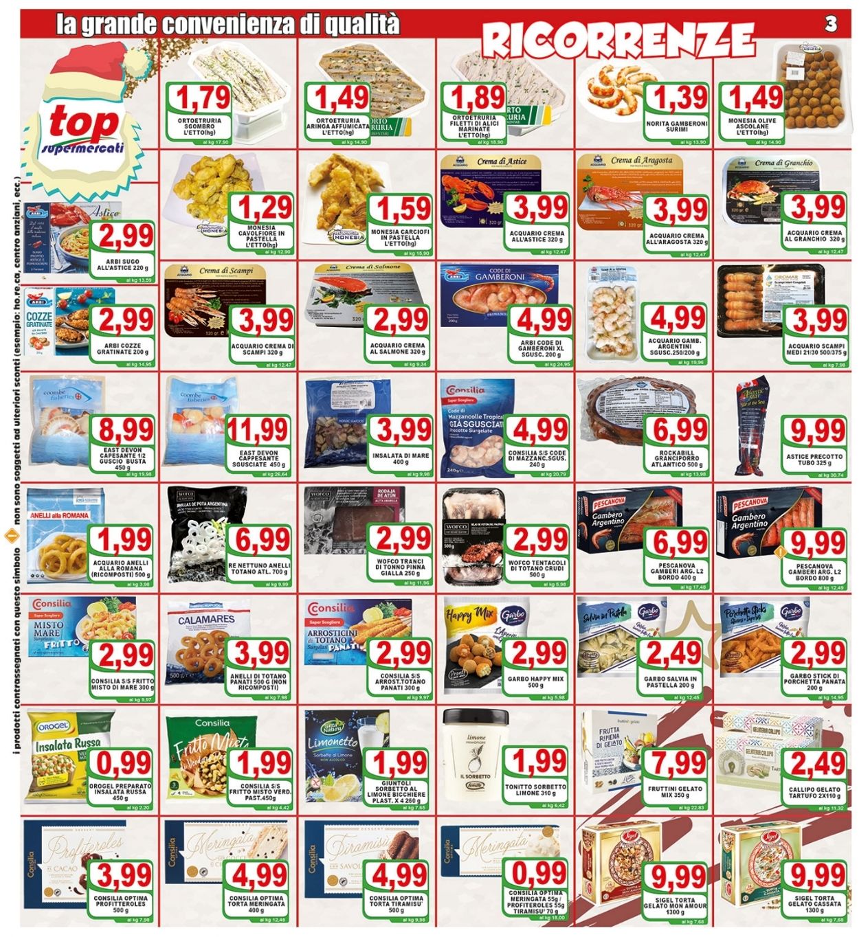 Top Supermercati Volantino dal 28/12/2021