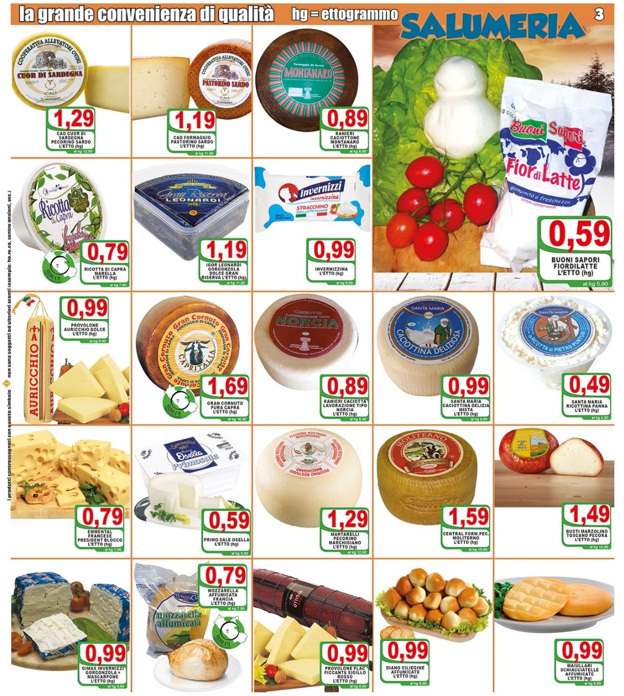 Top Supermercati Volantino dal 07/01/2022