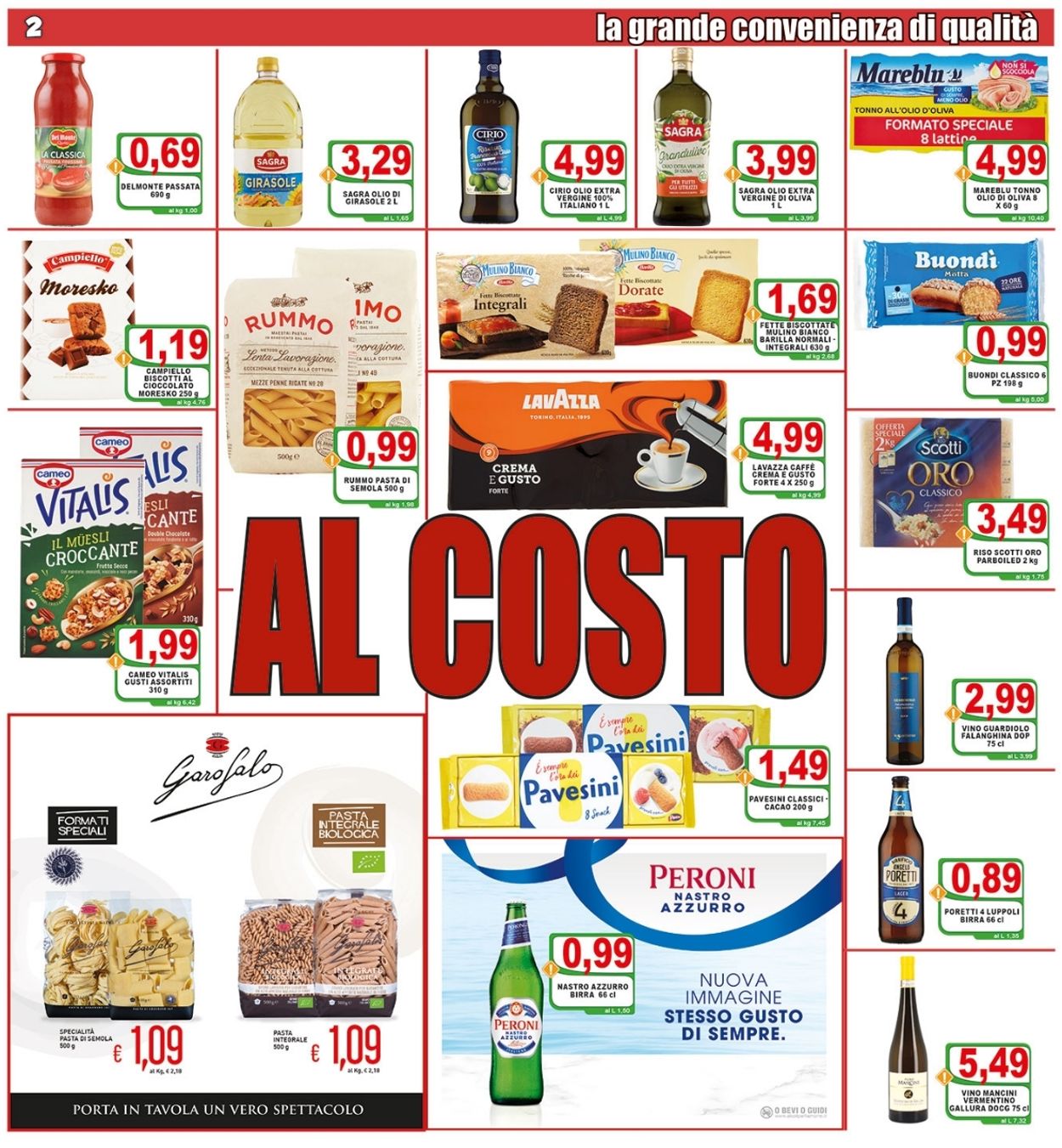 Top Supermercati Volantino dal 02/03/2022