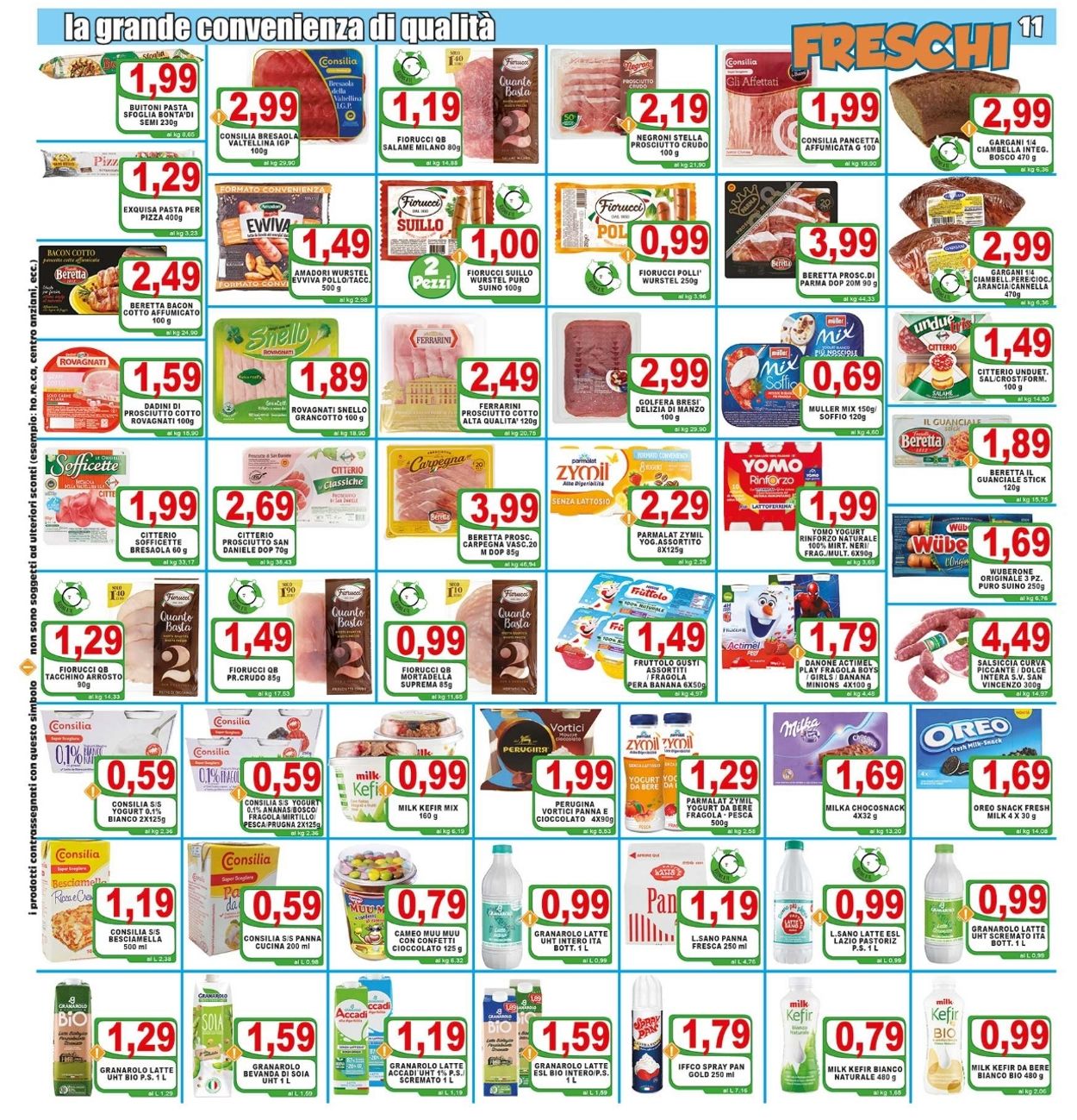 Top Supermercati Volantino dal 27/04/2022