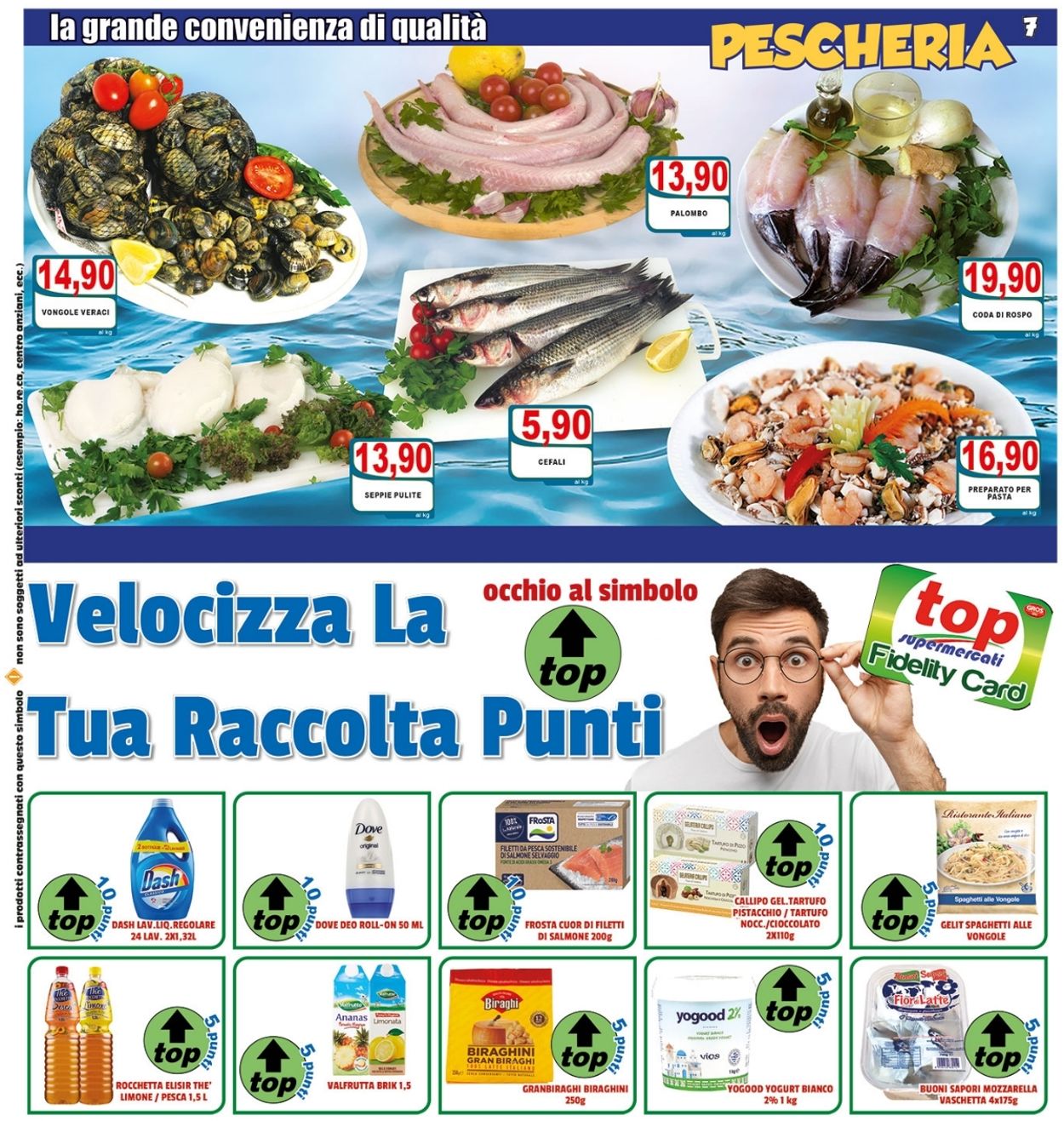 Top Supermercati Volantino dal 27/05/2022