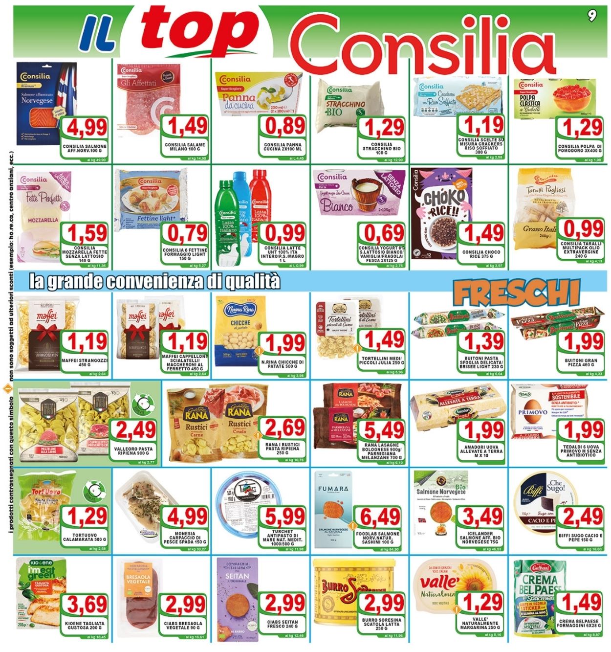 Top Supermercati Volantino dal 20/07/2022