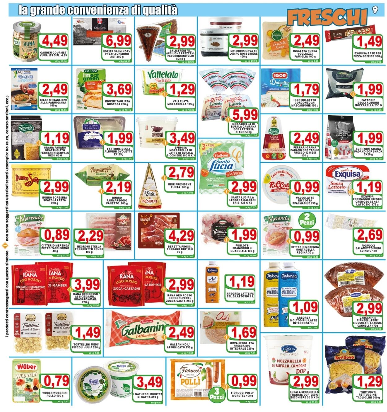 Top Supermercati Volantino dal 02/11/2022