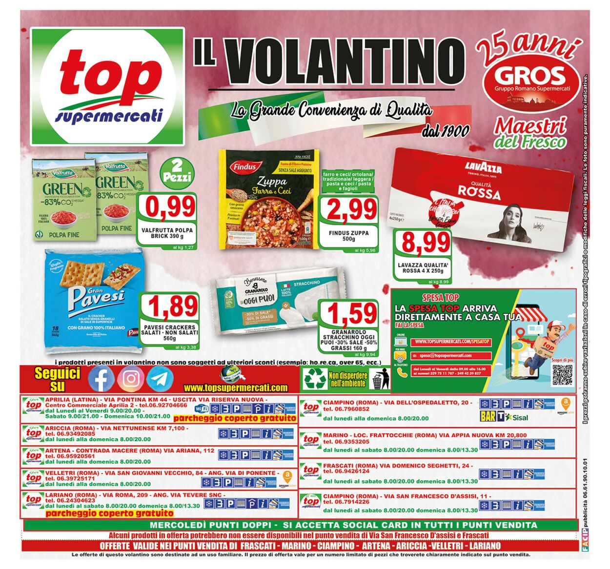 Top Supermercati Volantino dal 03/11/2023