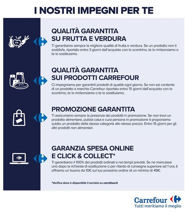Carrefour Volantino dal 30/10/2020