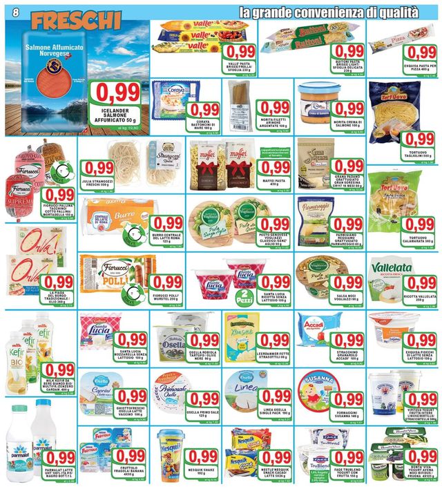 Top Supermercati Volantino dal 09/09/2020