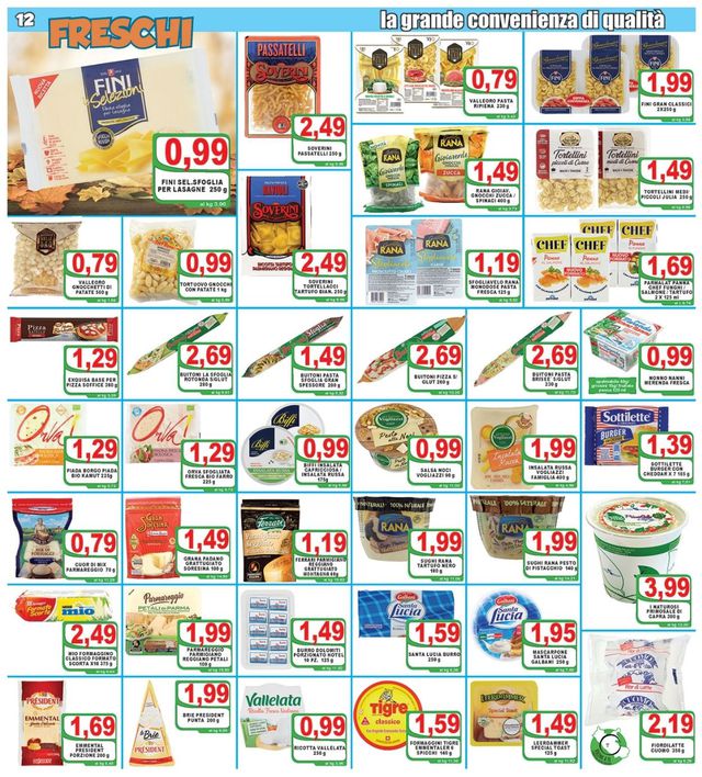 Top Supermercati Volantino dal 25/11/2020