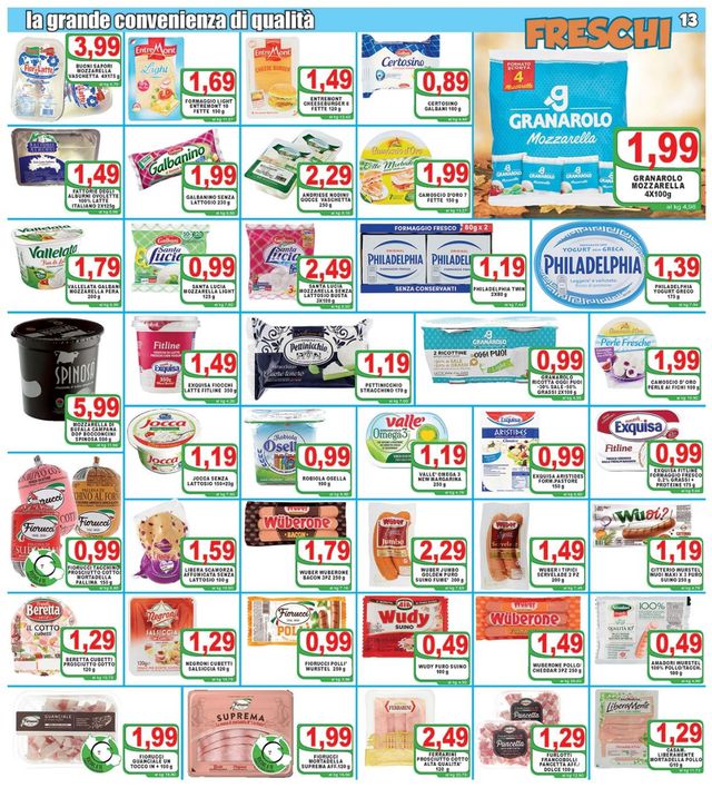 Top Supermercati Volantino dal 25/11/2020