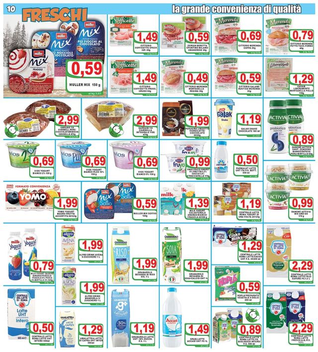Top Supermercati Volantino dal 07/01/2021