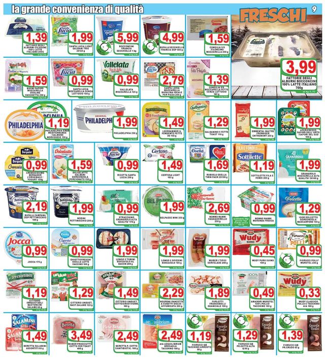 Top Supermercati Volantino dal 10/02/2021
