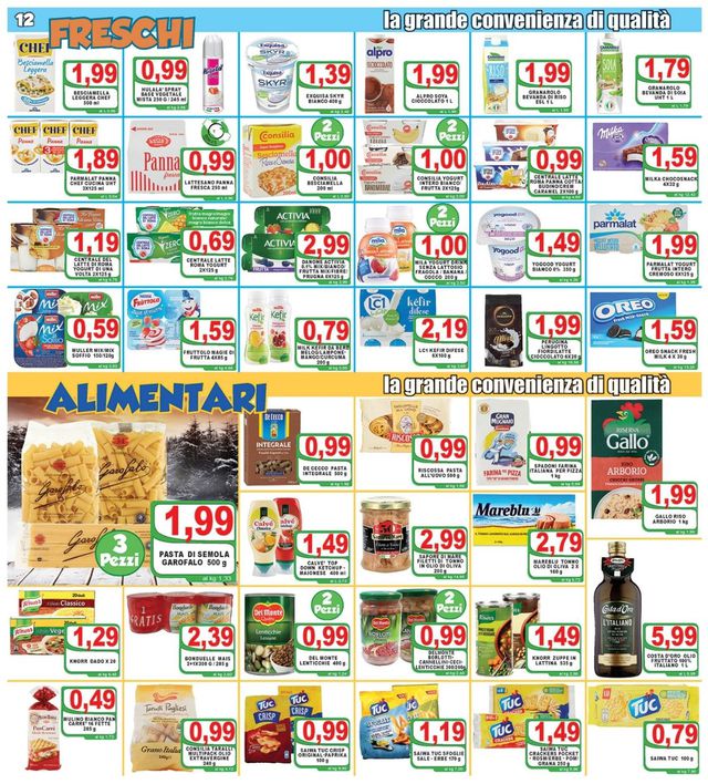 Top Supermercati Volantino dal 19/02/2021