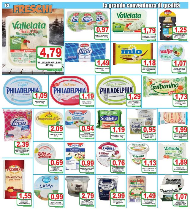 Top Supermercati Volantino dal 03/03/2021