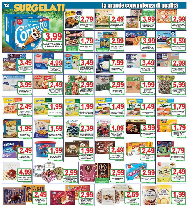 Top Supermercati Volantino dal 07/05/2021