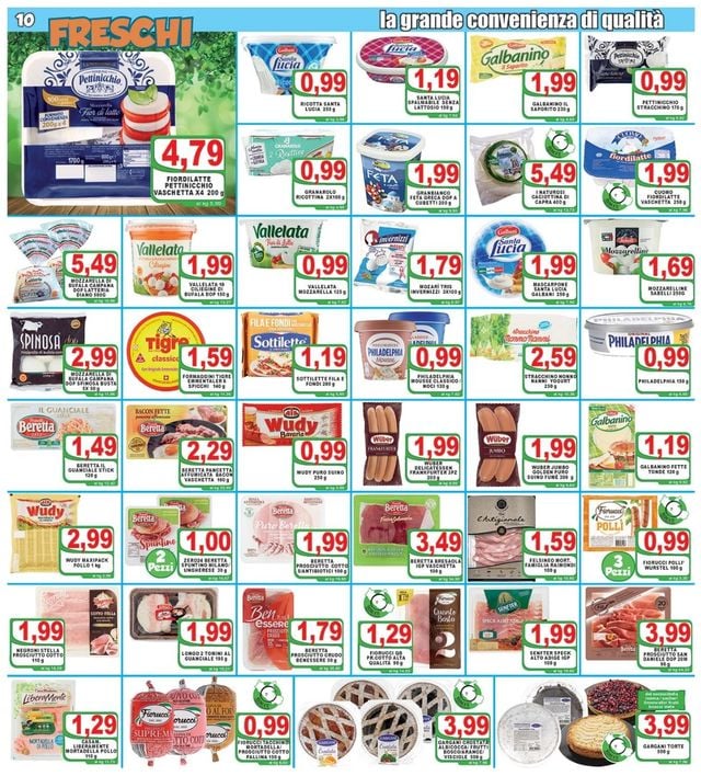 Top Supermercati Volantino dal 19/05/2021