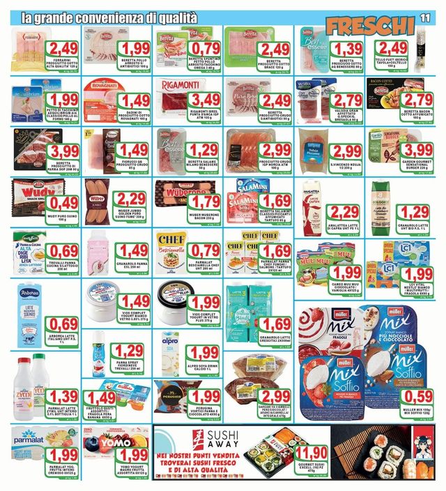 Top Supermercati Volantino dal 18/06/2021