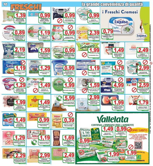 Top Supermercati Volantino dal 22/09/2021
