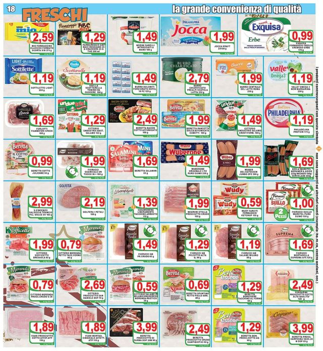 Top Supermercati Volantino dal 03/12/2021