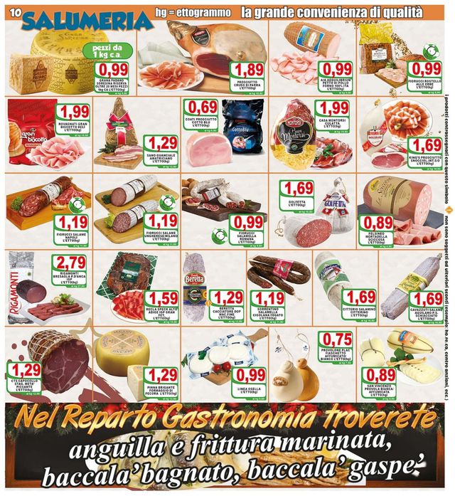 Top Supermercati Volantino dal 13/12/2021