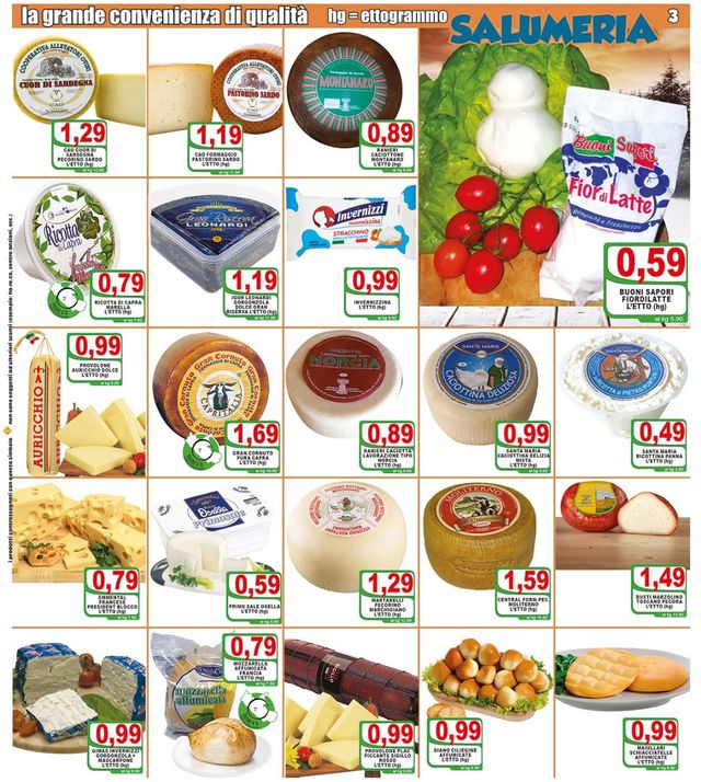 Top Supermercati Volantino dal 07/01/2022